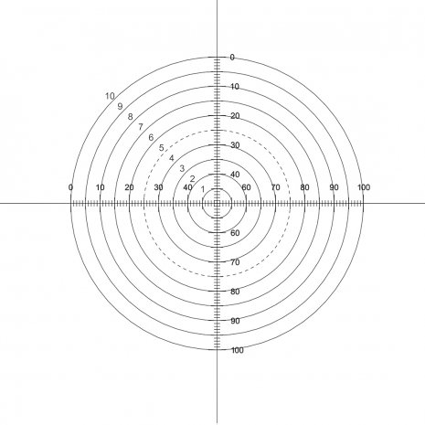 microscope-eyepiece-reticle-ne48-concentric-circles-crosshairs.jpg